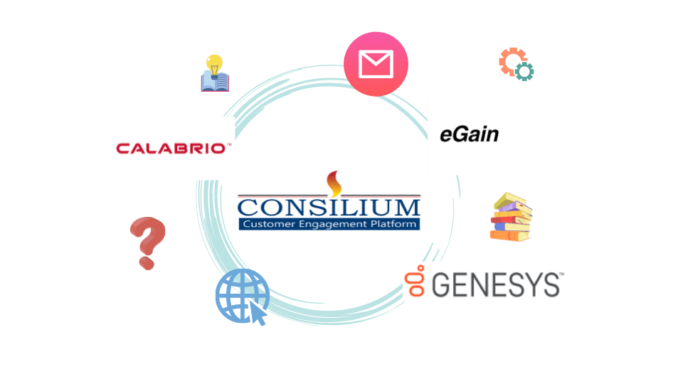 UniCare Professional Services