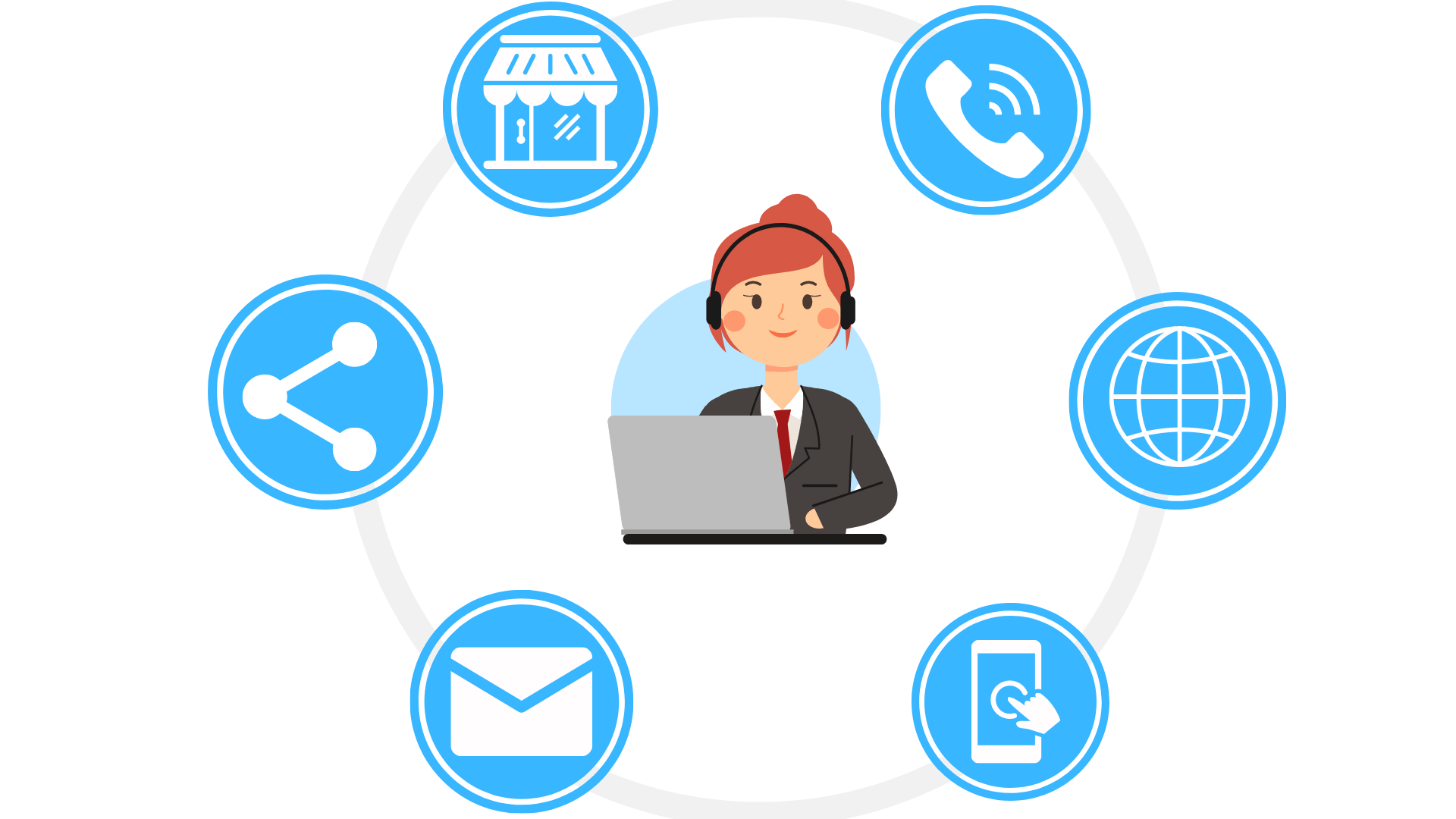 omnichannel